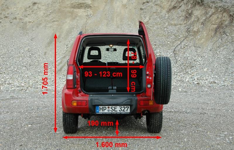 Suzuki Jimny Kofferraumvolumen  Maße des Kofferraums aller Modelle